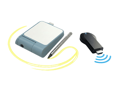 Dúo interactivo iubizon  - Proyector Nuevo en Lima, Perú